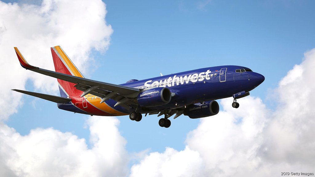 Soaring High The Southwest Airlines Phenomenon